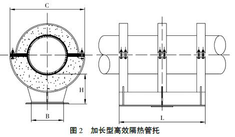 加長型高效隔熱管托